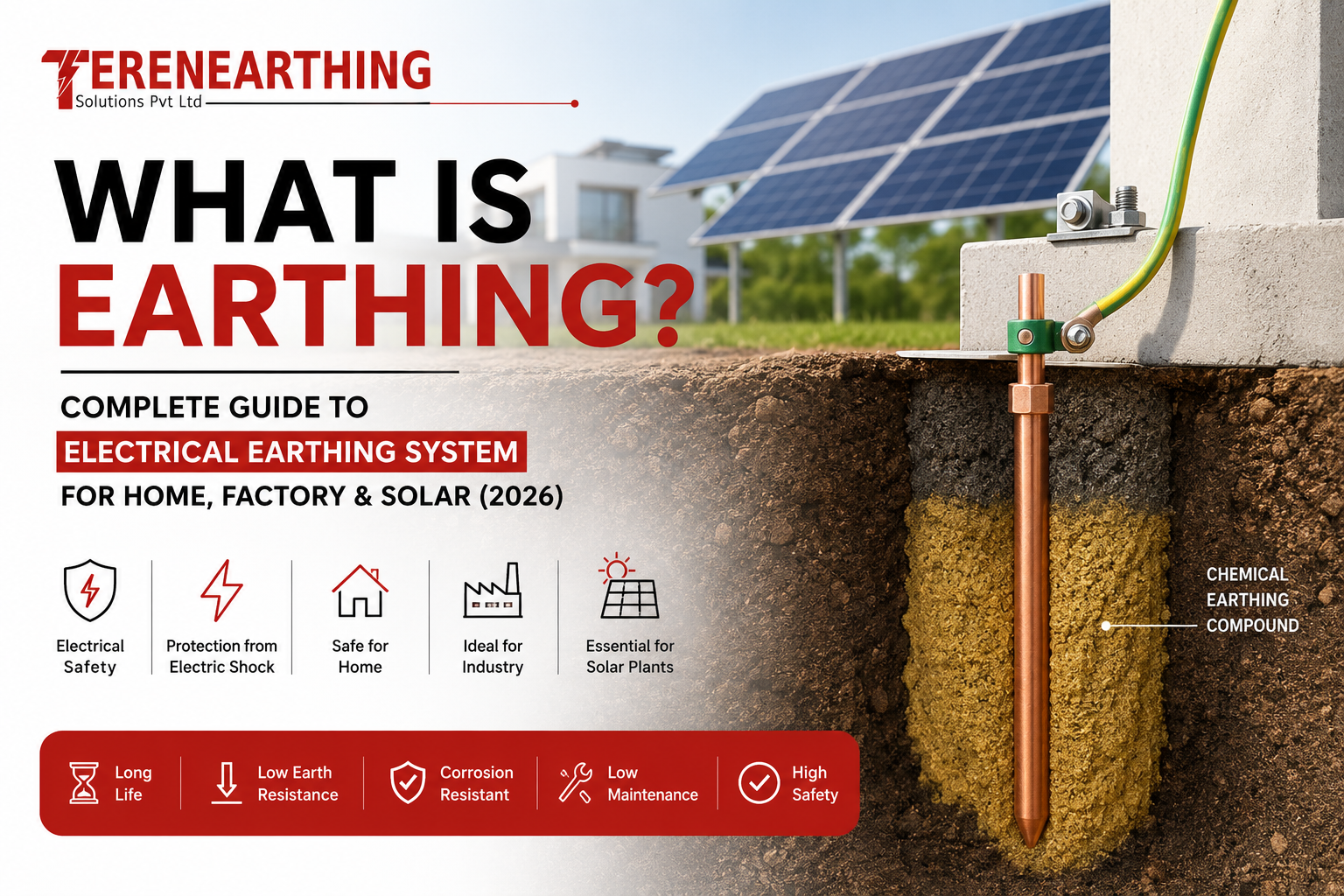 What is Earthing? Complete Guide to Electrical Earthing System for Home, Factory &amp;amp;amp; Solar (2026)